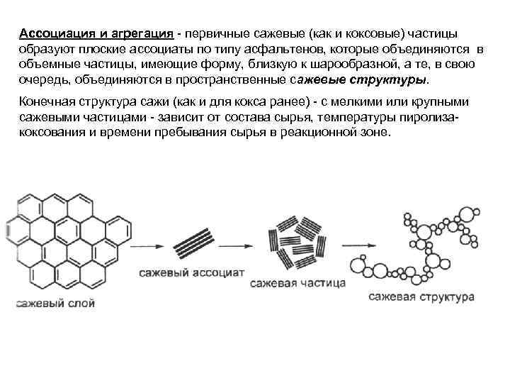 Агрегация это. Агрегация частиц. Агрегация это в химии. Агрегация наночастиц.