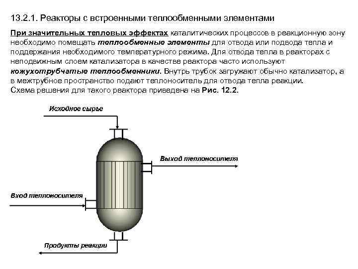 13. 2. 1. Реакторы с встроенными теплообменными элементами При значительных тепловых эффектах каталитических процессов