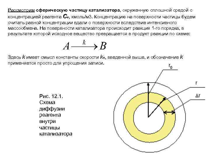 Рассмотрим сферическую частицу катализатора, окруженную сплошной средой с концентрацией реагента Сv, кмоль/м 3. Концентрацию