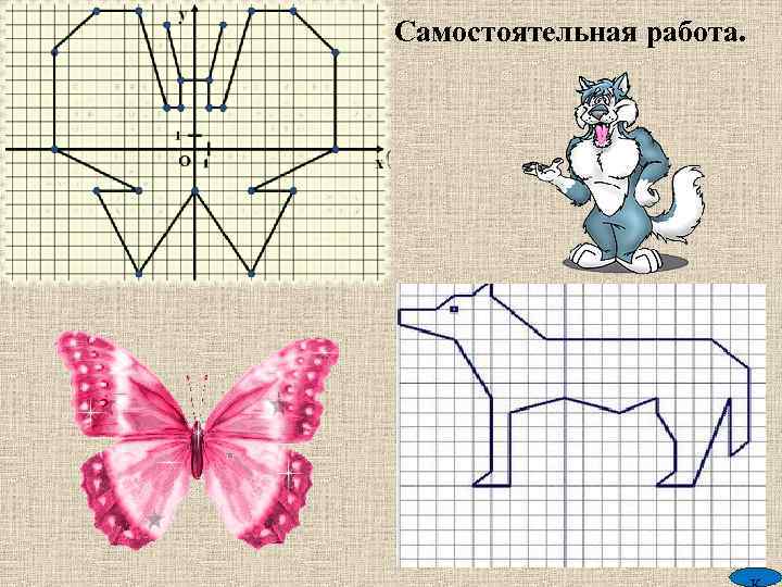 Вариант 1 Самостоятельная работа. (-1; 5), (1; 3), (2; 3), (4; 10), (7; 10),