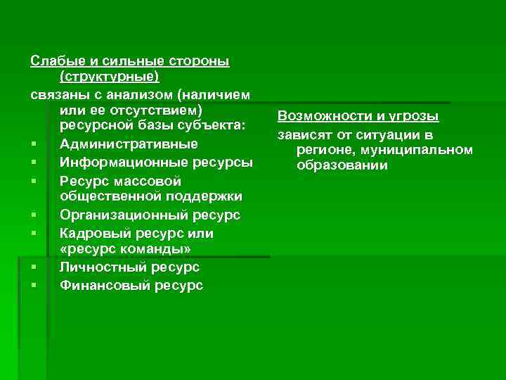 Слабые и сильные стороны (структурные) связаны с анализом (наличием или ее отсутствием) ресурсной базы