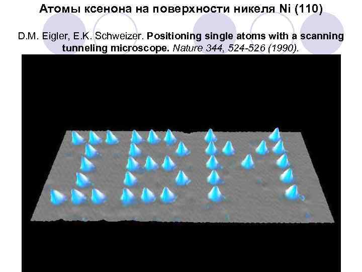 Атомы ксенона на поверхности никеля Ni (110) D. M. Eigler, E. K. Schweizer. Positioning