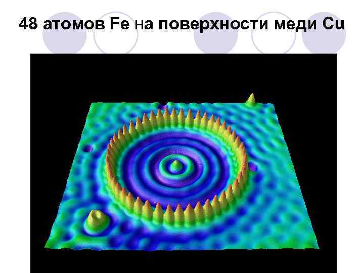 48 атомов Fe на поверхности меди Cu 