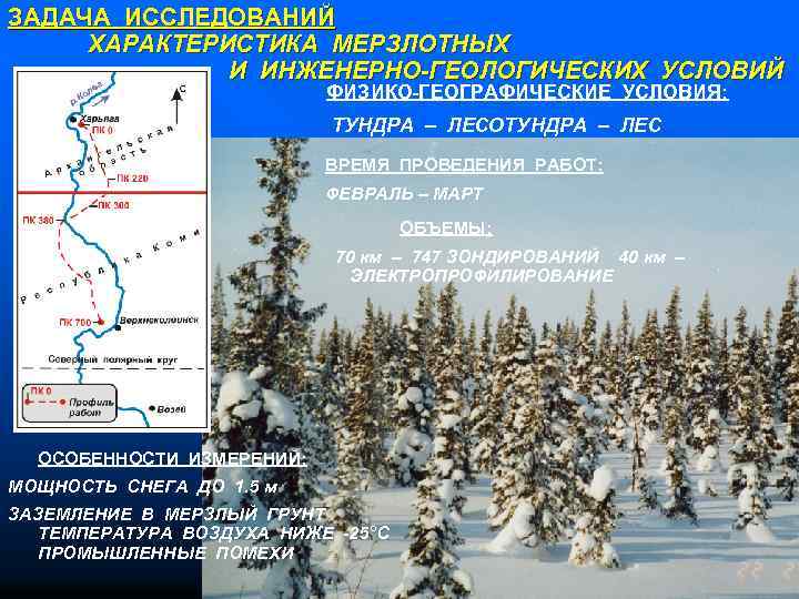 ЗАДАЧА ИССЛЕДОВАНИЙ ХАРАКТЕРИСТИКА МЕРЗЛОТНЫХ И ИНЖЕНЕРНО-ГЕОЛОГИЧЕСКИХ УСЛОВИЙ ФИЗИКО-ГЕОГРАФИЧЕСКИЕ УСЛОВИЯ: ТУНДРА – ЛЕСОТУНДРА – ЛЕС