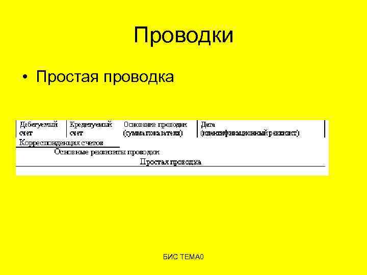 Проводки • Простая проводка БИС ТЕМА 0 