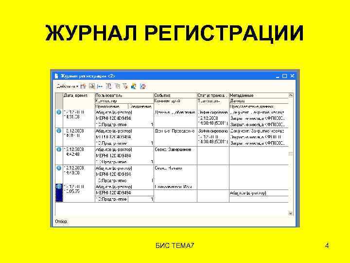 ЖУРНАЛ РЕГИСТРАЦИИ БИС ТЕМА 7 4 