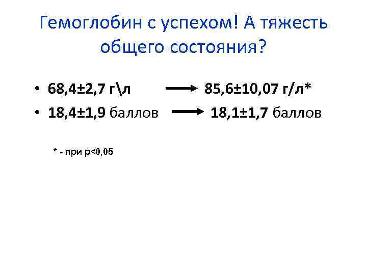 Гемоглобин с успехом! А тяжесть общего состояния? • 68, 4± 2, 7 гл 85,