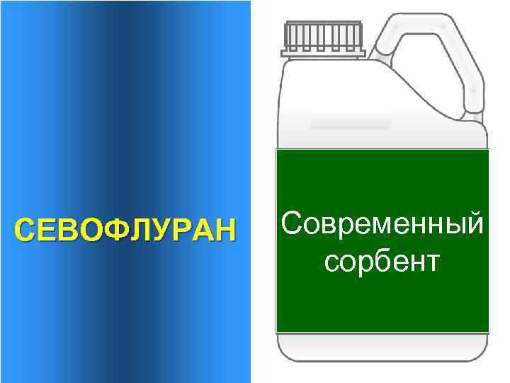 HFIP гексафлюроизопропанол формальдегид Na. OH, КОН, Ва(ОН)2 СЕВОФЛУРАН Компаунд А метанол формиат Современный Компаунд