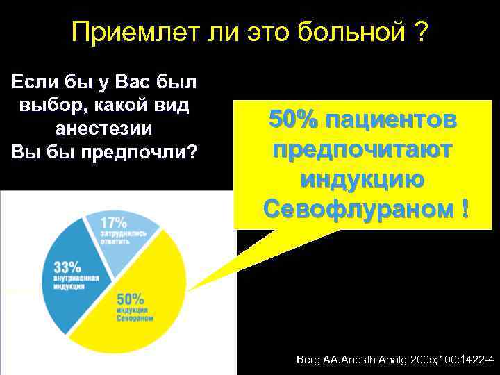 Приемлет ли это больной ? Если бы у Вас был выбор, какой вид анестезии