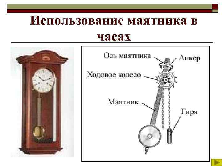 Часы с маятником картинка для детей