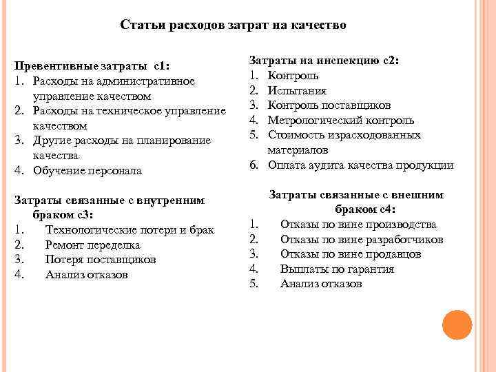 Статьи расходов затрат на качество Превентивные затраты с1: 1. Расходы на административное управление качеством