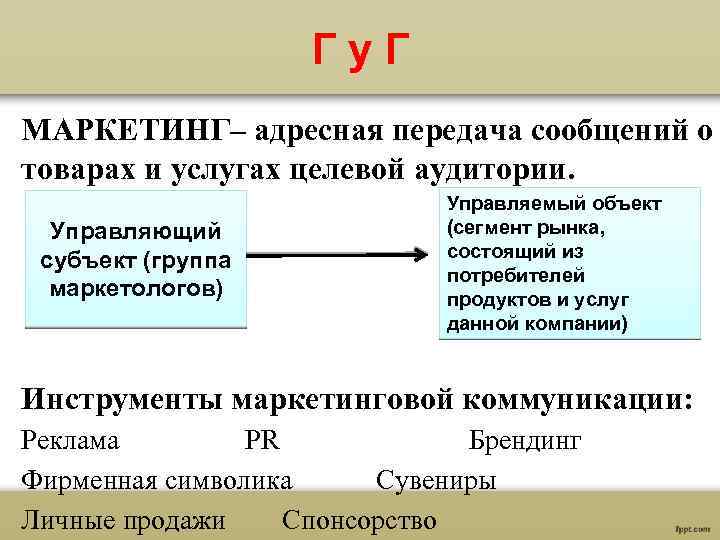  Гу. Г МАРКЕТИНГ– адресная передача сообщений о товарах и услугах целевой аудитории. Управляемый