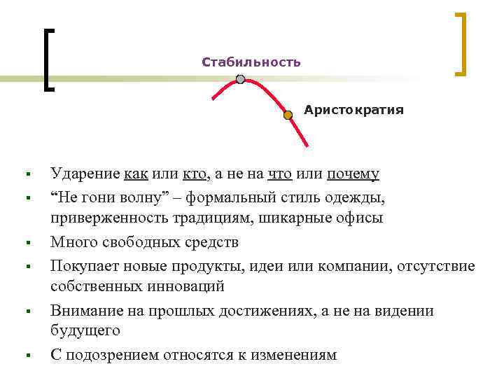 Стабильность Аристократия § § § Ударение как или кто, а не на что или