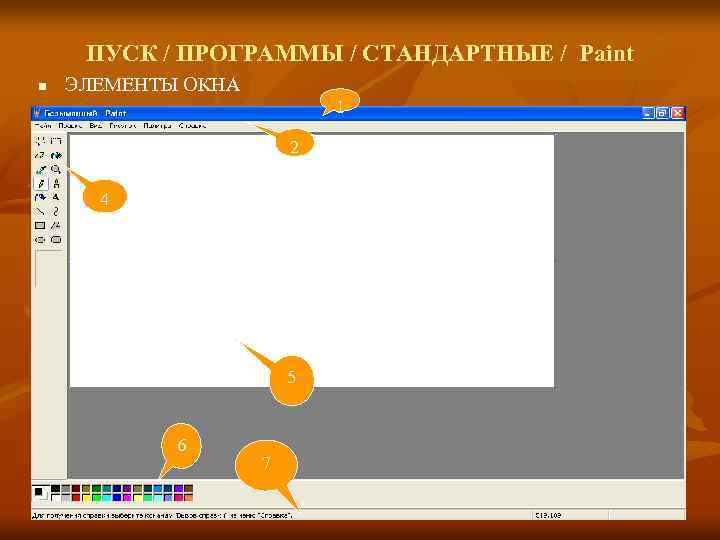 ПУСК / ПРОГРАММЫ / СТАНДАРТНЫЕ / Paint n ЭЛЕМЕНТЫ ОКНА 1 2 4 5