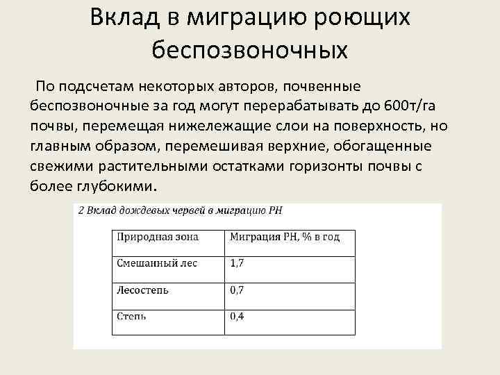 Вклад в миграцию роющих беспозвоночных По подсчетам некоторых авторов, почвенные беспозвоночные за год могут