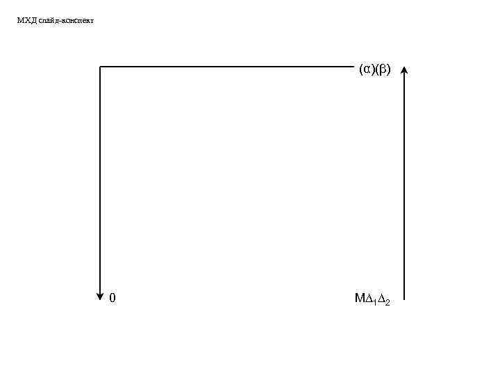 МХД слайд-конспект (α)(β) 0 M∆1∆2 