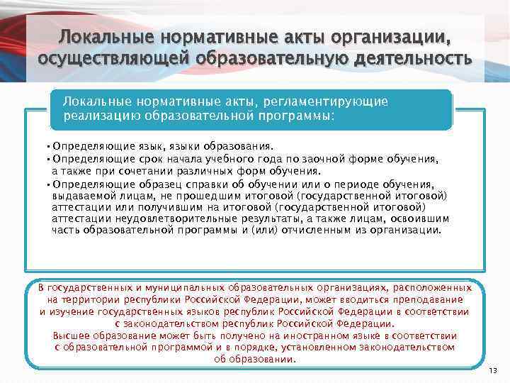 Локальные нормативные акты организации, осуществляющей образовательную деятельность Локальные нормативные акты, регламентирующие реализацию образовательной программы: