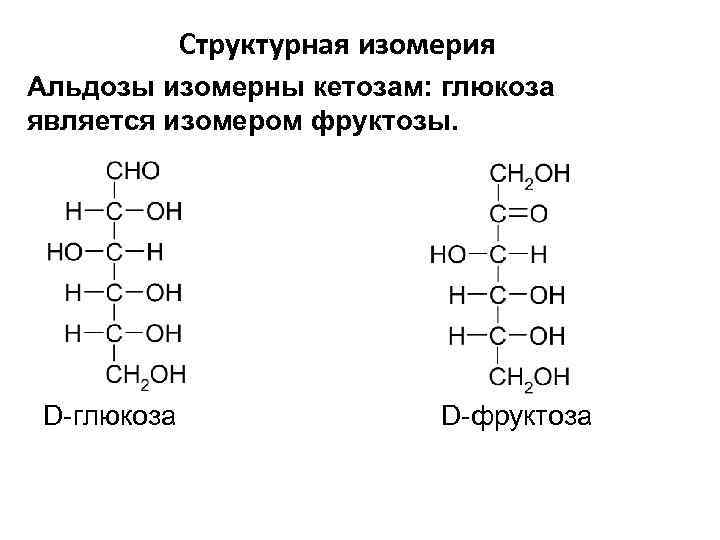 Является структурной. Глюкоза д и л изомеры формула. Д И Л изомеры моносахаридов. Глюкоза д и л изомеры. D-Глюкоза и d- фруктоза структурные гомологи.