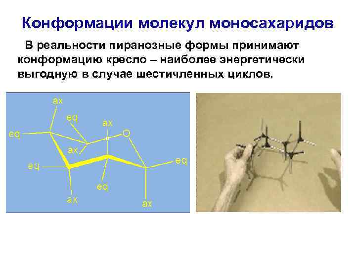 Конформации кресло и ванна