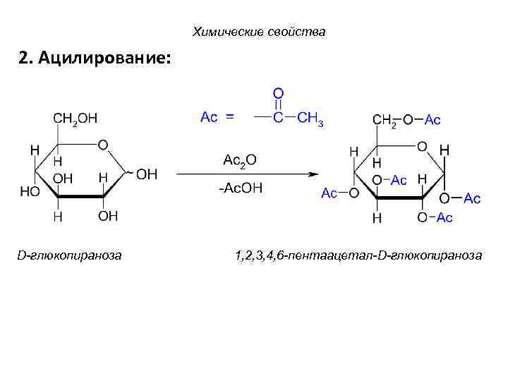 Презентация химические свойства моносахаридов