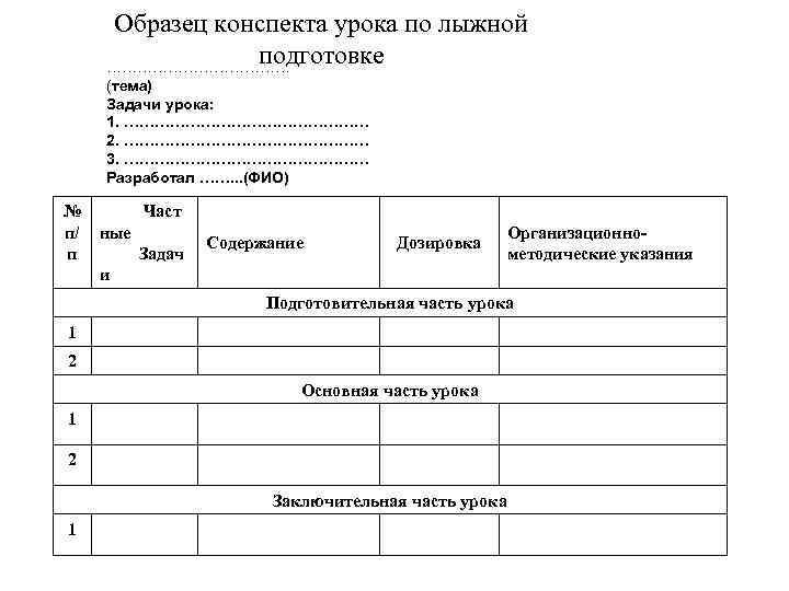 Технологическая карта лыжная подготовка