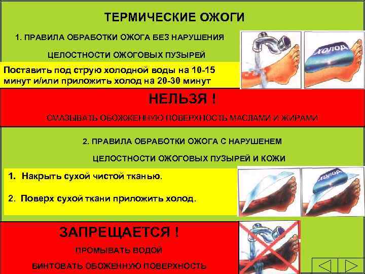 ТЕРМИЧЕСКИЕ ОЖОГИ 1. ПРАВИЛА ОБРАБОТКИ ОЖОГА БЕЗ НАРУШЕНИЯ ЦЕЛОСТНОСТИ ОЖОГОВЫХ ПУЗЫРЕЙ Поставить под струю