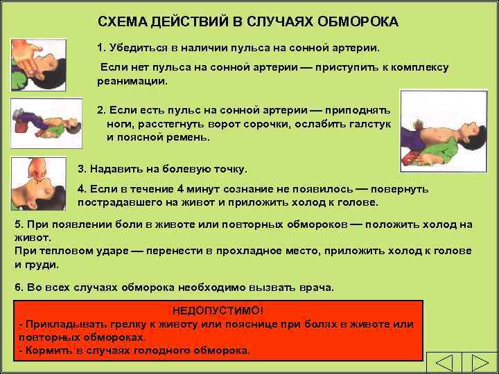СХЕМА ДЕЙСТВИЙ В СЛУЧАЯХ ОБМОРОКА 1. Убедиться в наличии пульса на сонной артерии. Если