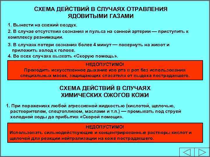 СХЕМА ДЕЙСТВИЙ В СЛУЧАЯХ ОТРАВЛЕНИЯ ЯДОВИТЫМИ ГАЗАМИ 1. Вынести на свежий воздух. 2. В