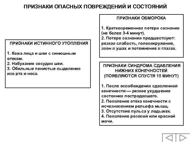 ПРИЗНАКИ ОПАСНЫХ ПОВРЕЖДЕНИЙ И СОСТОЯНИЙ ПРИЗНАКИ ОБМОРОКА ПРИЗНАКИ ИСТИННОГО УТОПЛЕНИЯ 1. Кожа лица и