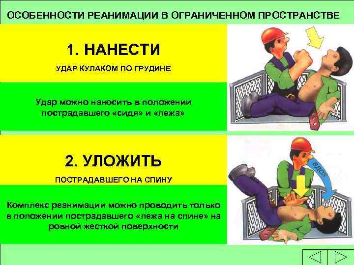ОСОБЕННОСТИ РЕАНИМАЦИИ В ОГРАНИЧЕННОМ ПРОСТРАНСТВЕ 1. НАНЕСТИ УДАР КУЛАКОМ ПО ГРУДИНЕ Удар можно наносить