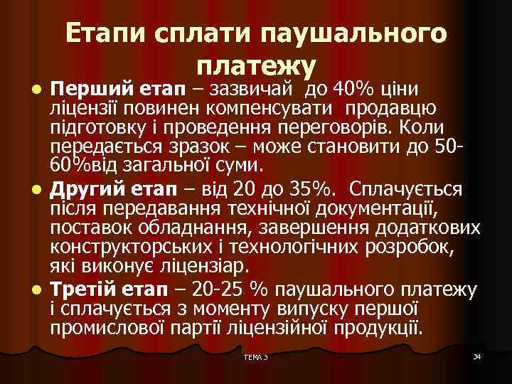 Етапи сплати паушального платежу Перший етап – зазвичай до 40% ціни ліцензії повинен компенсувати