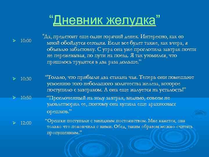 “Дневник желудка” 10: 00 10: 30 10: 50 12: 00 “Да, предстоит еще один