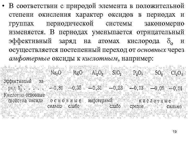  • В соответствии с природой элемента в положительной степени окисления характер оксидов в