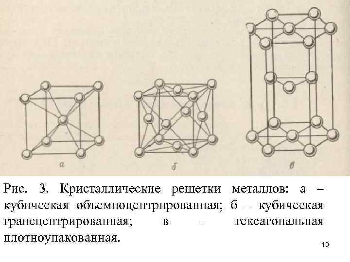 Тип кристаллической решетки металлов. Гексагональная решетка построение обратной. Гексагональная кристаллическая решетка металлов. Гексагональная решетка металлы. Построение обратной решетки кристалла.