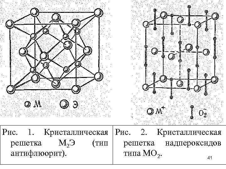 Рис. 1. Кристаллическая Рис. 2. Кристаллическая решетка М 2 Э (тип решетка надпероксидов антифлюорит).