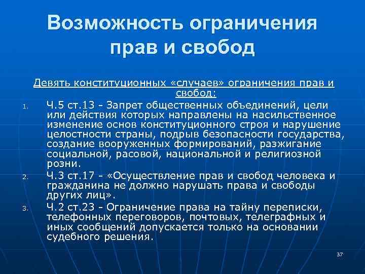 Конституционно правовой статус общественных объединений презентация