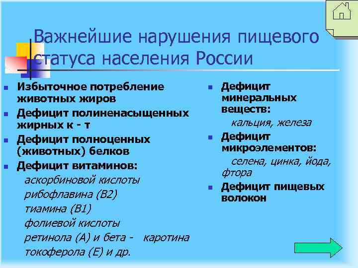 Важнейшие нарушения пищевого статуса населения России n n Избыточное потребление животных жиров Дефицит полиненасыщенных