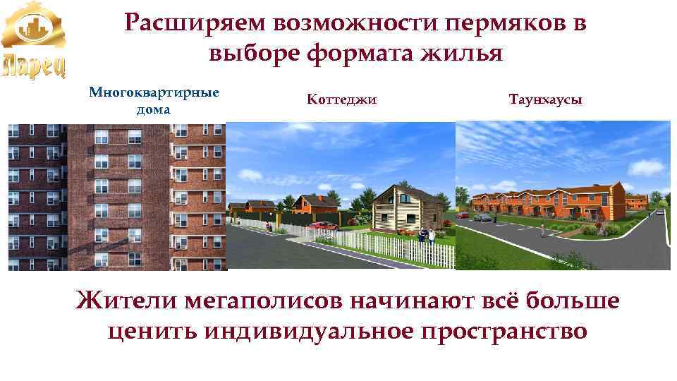 Расширяем возможности пермяков в выборе формата жилья Многоквартирные дома Коттеджи Таунхаусы Жители мегаполисов начинают