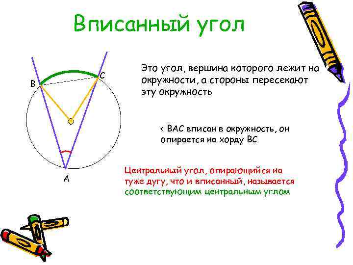 Вписанный угол С В Это угол, вершина которого лежит на окружности, а стороны пересекают