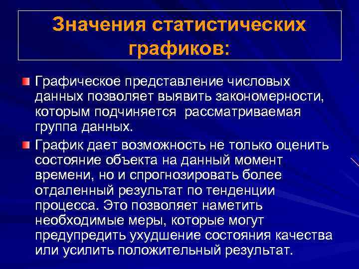 Каково назначение графика. Значение статистических данных. Значимость статические данные. Значение графического способа изображения статистических данных. Графическое представление данных.