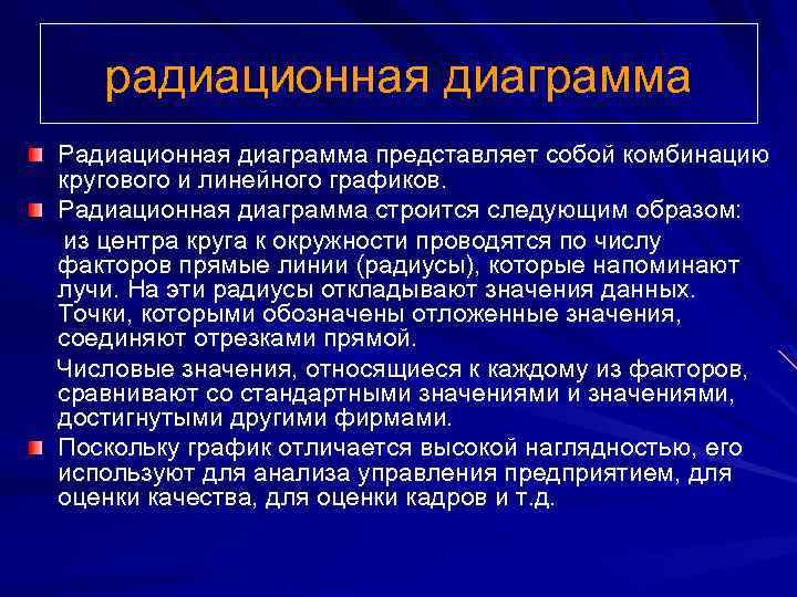 радиационная диаграмма Радиационная диаграмма представляет собой комбинацию кругового и линейного графиков. Радиационная диаграмма строится