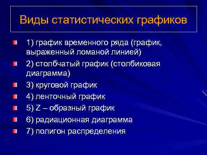 Виды статистических графиков 1) график временного ряда (график, выраженный ломаной линией) 2) столбчатый график