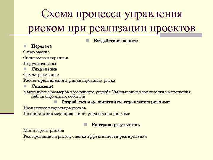 Схема процесса управления риском при реализации проектов n Воздействие на риск Передача Страхование Финансовые