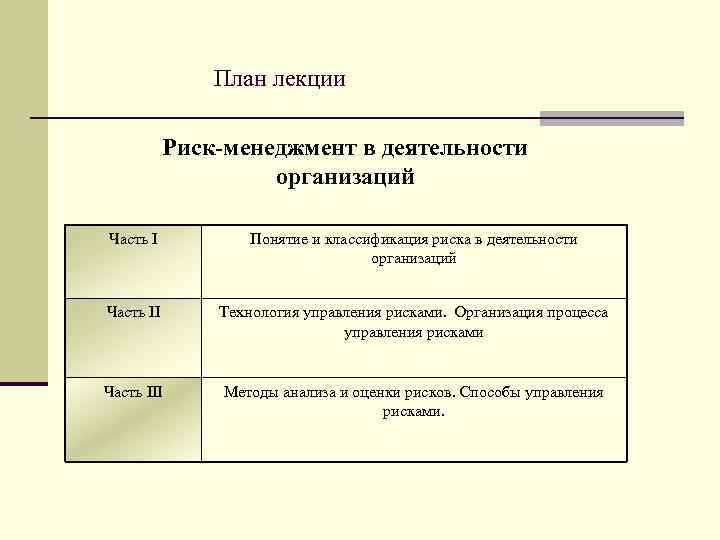 Профессиональные риски лекция