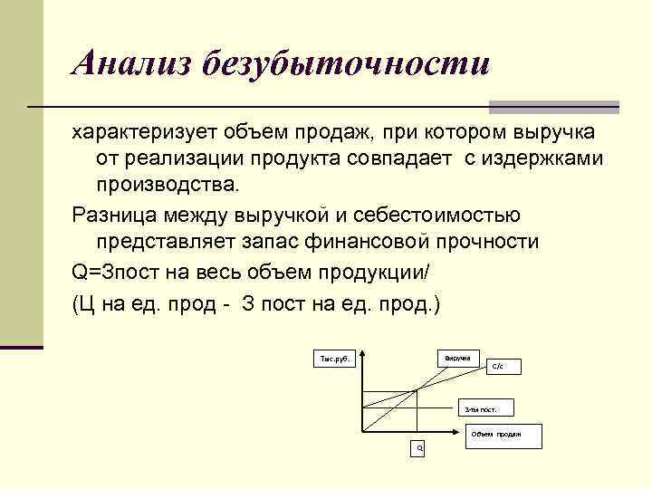 Анализ безубыточности характеризует объем продаж, при котором выручка от реализации продукта совпадает с издержками