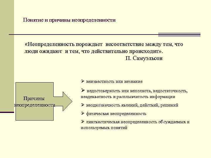 Каковы причины неудачного управления проектами по к куперу