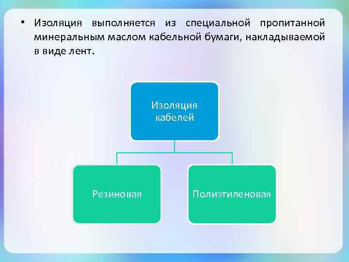  • Изоляция выполняется из специальной пропитанной минеральным маслом кабельной бумаги, накладываемой в виде
