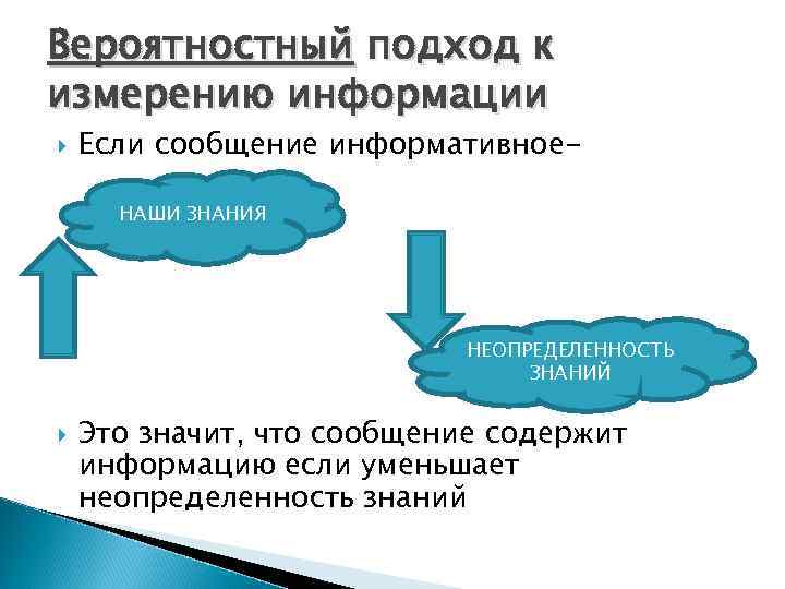 Вероятностный подход к измерению информации Если сообщение информативное- НАШИ ЗНАНИЯ НЕОПРЕДЕЛЕННОСТЬ ЗНАНИЙ Это значит,