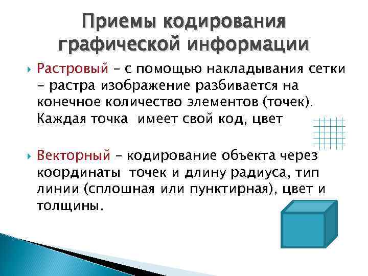 Кодирование графической информации 10 класс