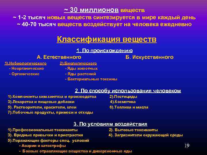~ 30 миллионов веществ ~ 1 -2 тысяч новых веществ синтезируется в мире каждый